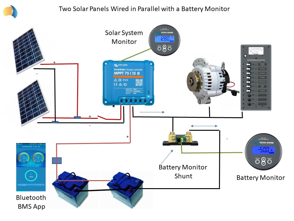 Dual Battery System Wiring Diagram With Solar Panels - Wiring Diagram