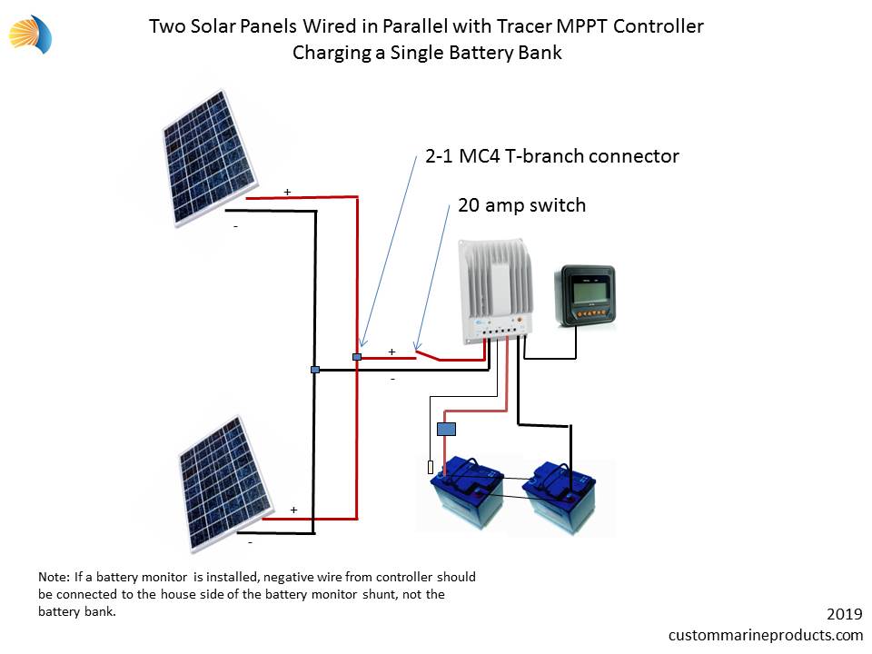 MPPT solar panel charge controllers with remote displays and